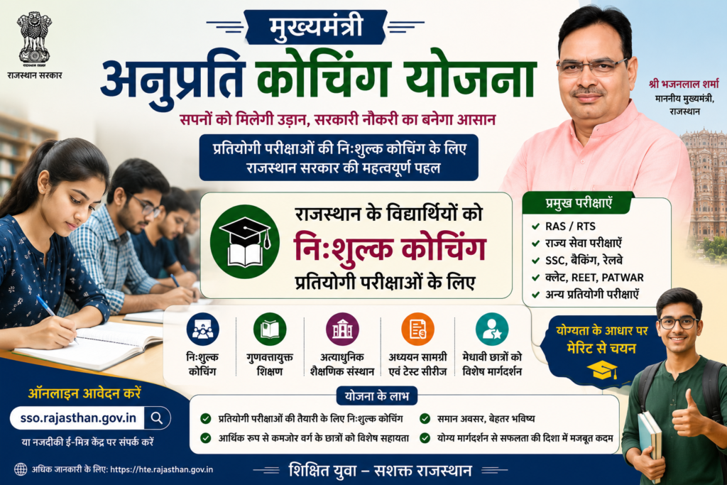 Mukhyamantri Anuprati Coaching Yojana