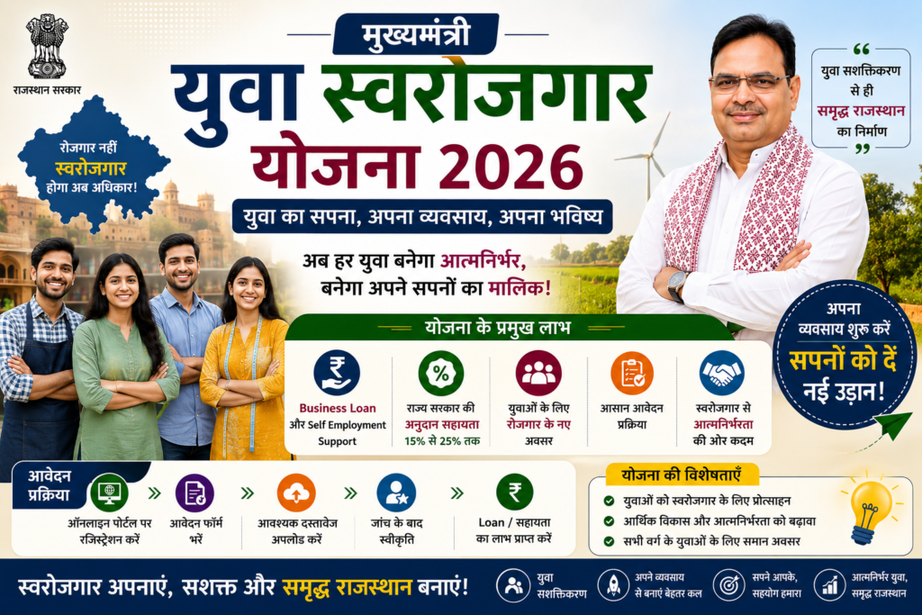 Mukhyamantri Yuva Swarojgar Yojana