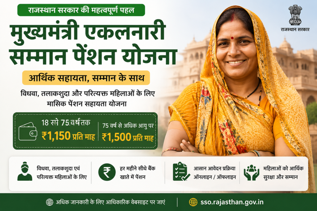 Mukhyamantri Ekalnari Samman Pension Yojana Rajasthan 2026