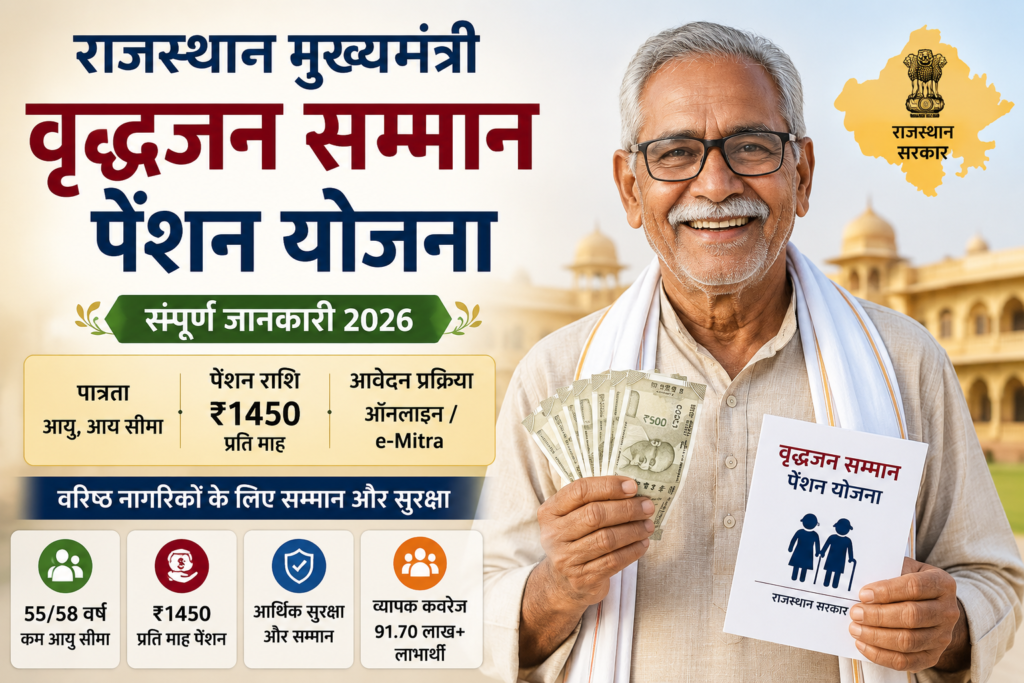 Rajasthan Old Age Pension Scheme