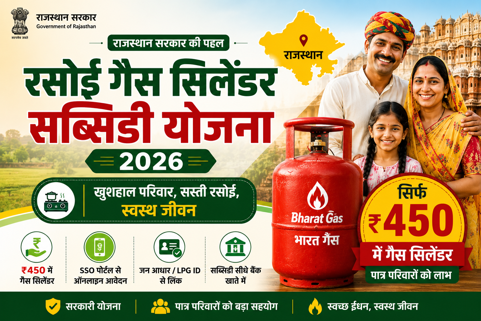 Rasoi gas cylinder subsidy scheme